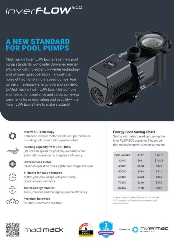 Madimack Inverflow eco F400i - Image 4