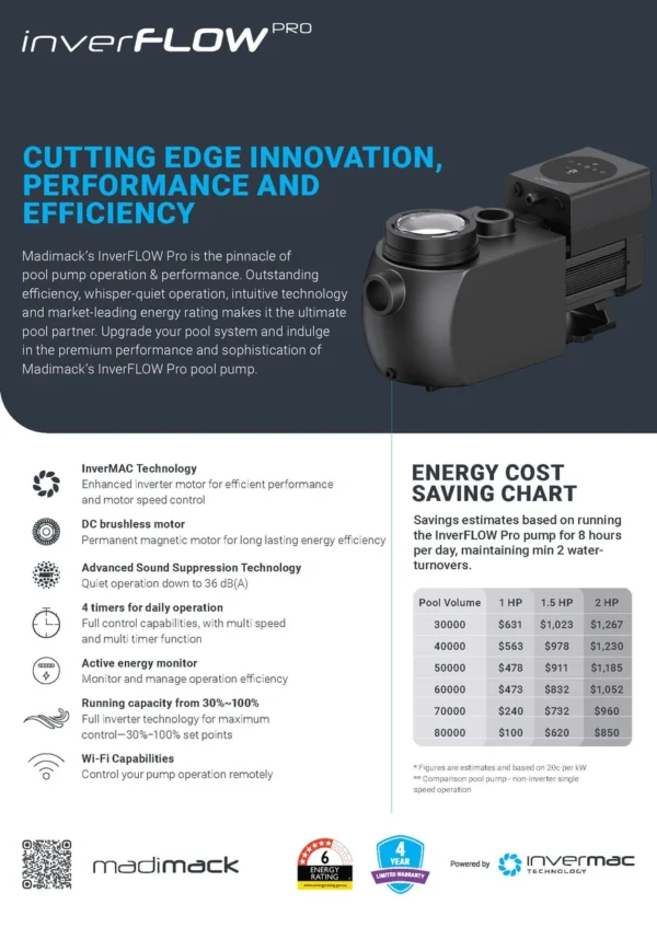 Madimack Inverflow Pro P500i - Image 4